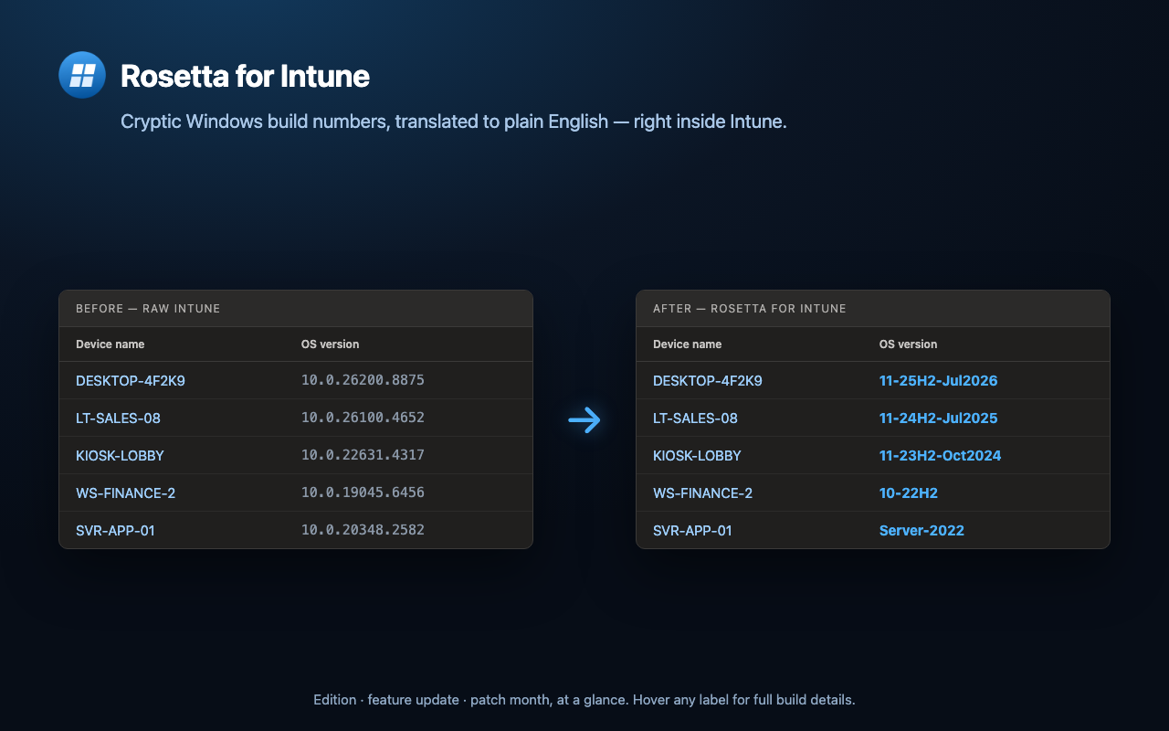 Raw Intune build numbers next to their translated labels